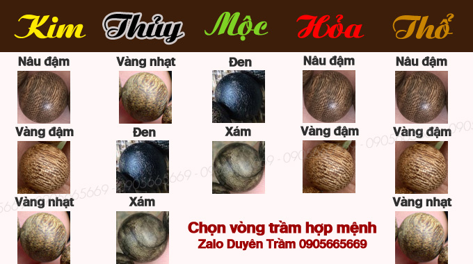 Vòng Trầm Hương hợp với Tuổi nào – Mệnh gì?